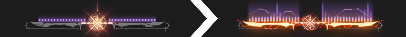 Image of Forte Gauge