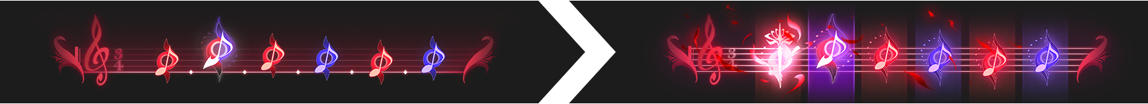 Image of Forte Gauge