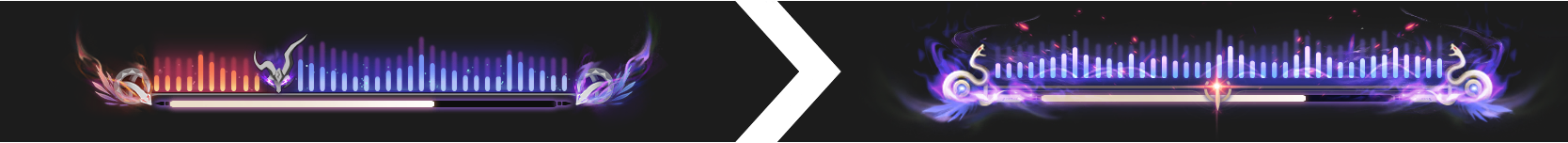 Image of Forte Gauge